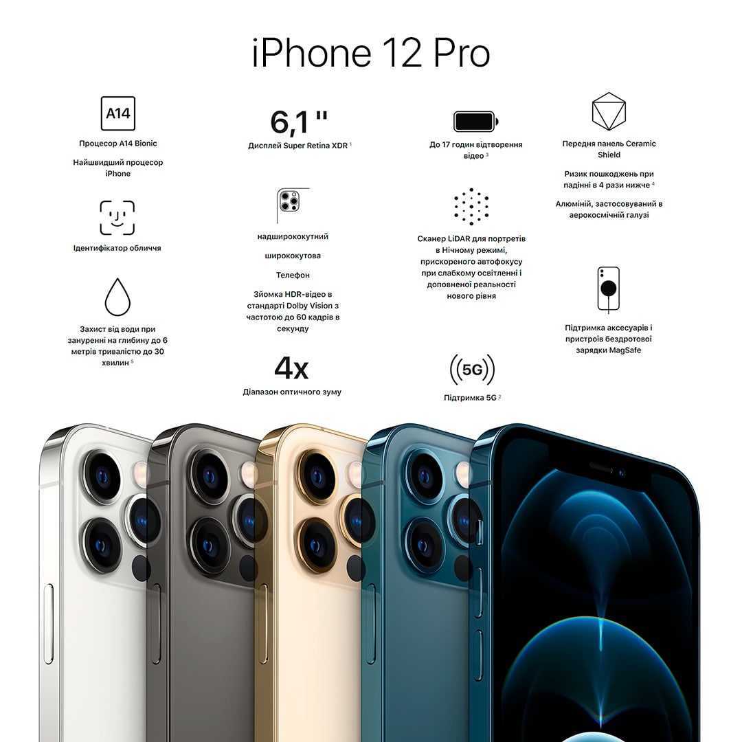 Обзор iphone 13 pro max лучшего смартфона apple 2021 года - отзывы tehnobzo...