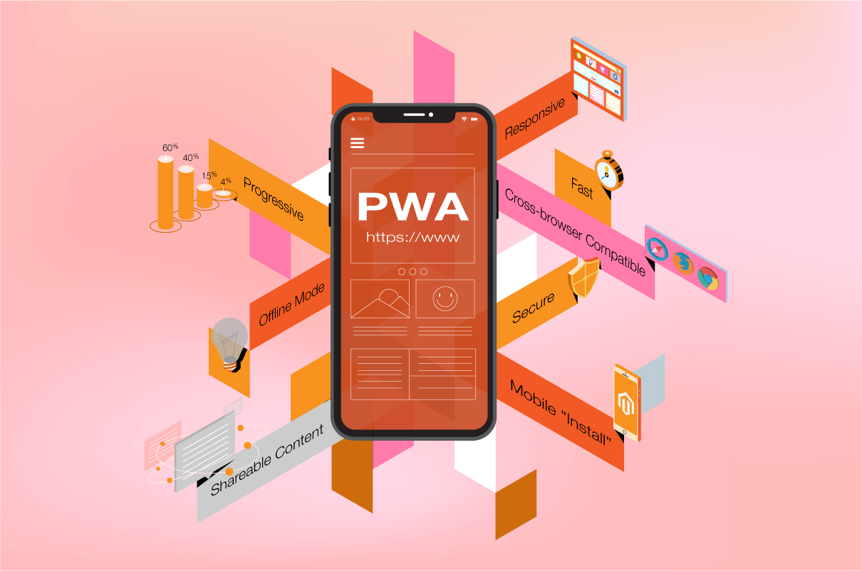Pwa icon. PWA приложения. Прогрессивное веб-приложение. Технология PWA. Web app PWA.