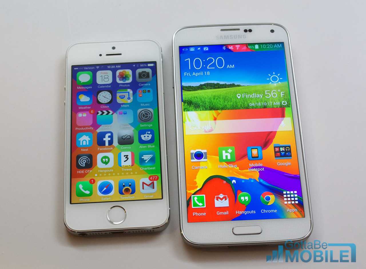 Что лучше, iphone 6s или galaxy s6?