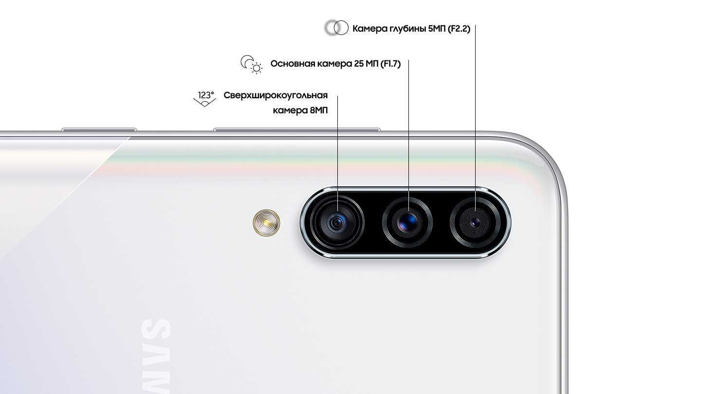 Зачем в айфоне 3 камеры: для чего нужна каждая и как переключаться?  | яблык