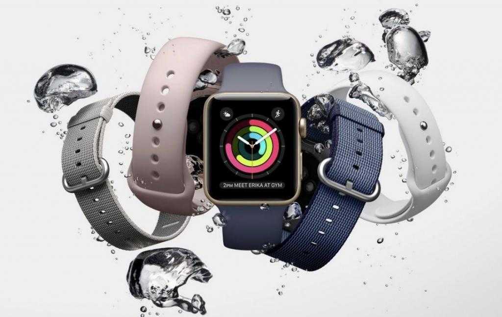 7 лучших приложений для циферблатов apple watch в 2021 году - autotak