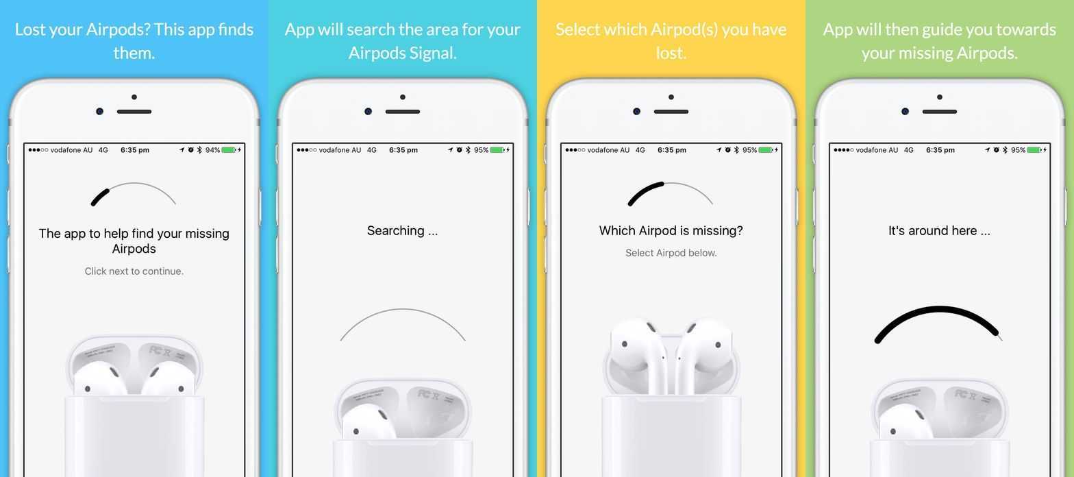 Телефон андроид аирподс. Руководство по AIRPODS 3. Руководство по AIRPODS 3 Mini. AIRPODS 3 фирменная маркировка. Аирподсы управление жестами.