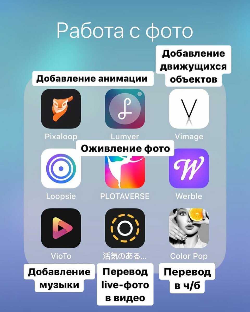 Какие приложения на моем телефоне