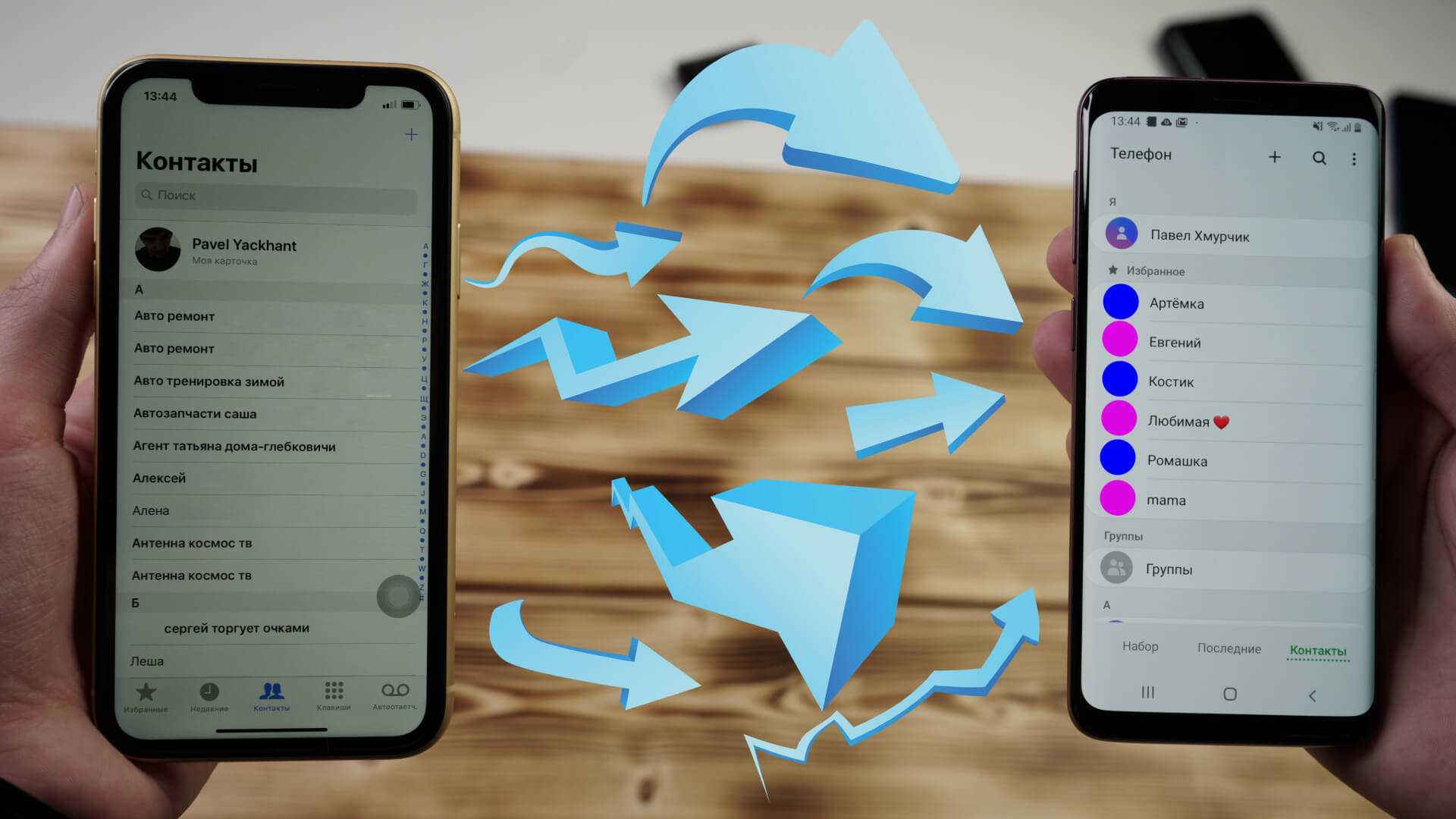 Перенос с телефона на телефон. Перенос контактов с андроида на айфон. Перенос контактов с iphone на iphone. Как перекинуть фото с андроида на айфон. Передача контактов с андроида на айфон.