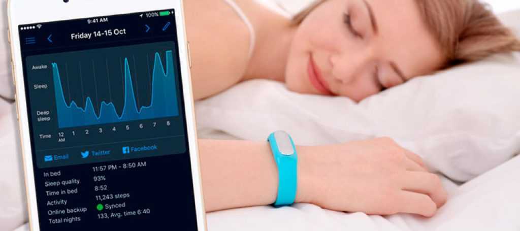 Как фитнес-браслет определяет фазы сна, фазы глубокого и лёгкого сна.  мониторинг сна через приложения android.