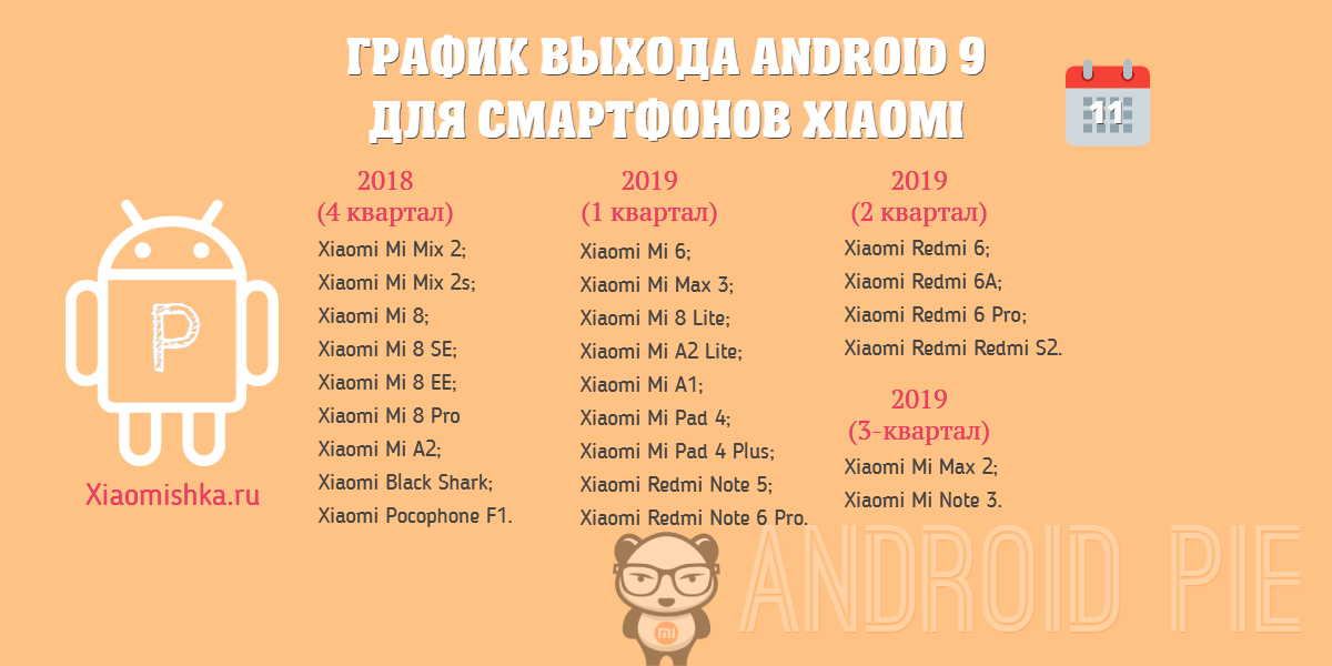 Топ-14 лучших смартфонов на android: рейтинг + рекомендации, какой андроид лучше