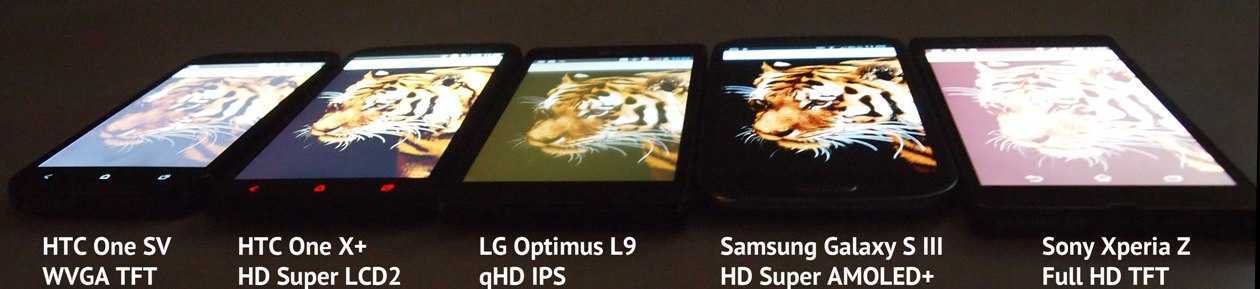 Чем отличаются ips от amoled и какой экран лучше выбрать