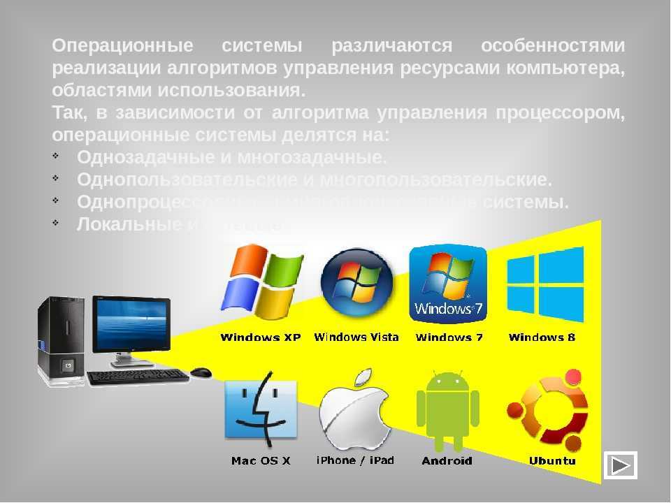 ✅ как отключить т9 и автозамену текста на андроиде - wind7activation.ru