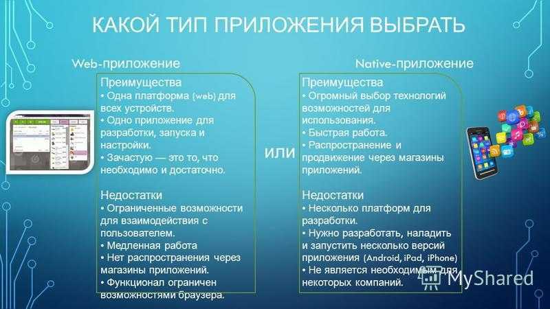 Какие преимущества имеют мультимедийные приложения. Преимущества и недостатки веб приложений. Виды мобильных приложений. Веб приложения минусы и плюсы. Разработка мобильного приложения презентация.