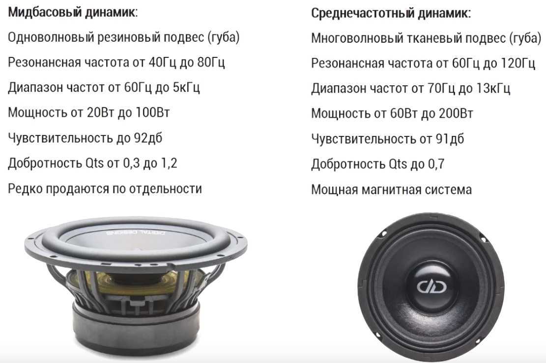 Дизайн и/или звук? обзор harman kardon soundsticks 4 | appleinsider.ru