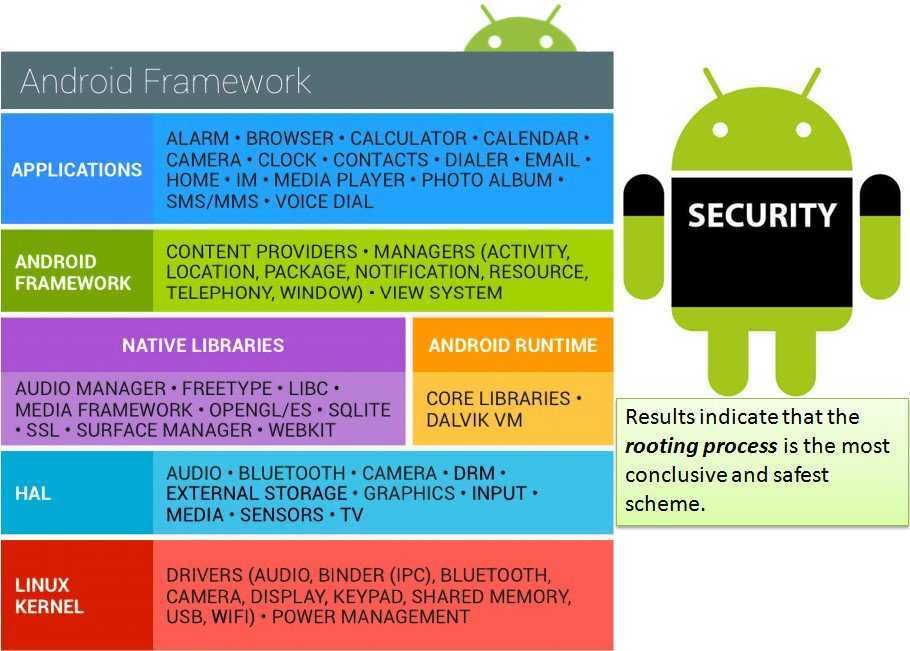 Android смартфоны, которые не уступают iphone: обзор топ-6 моделей и сравнение