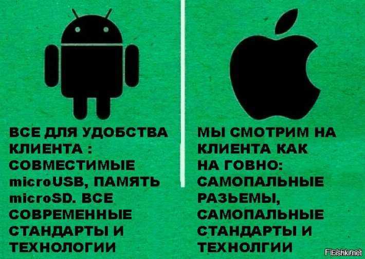Что лучше - iphone или android. анализируем факты