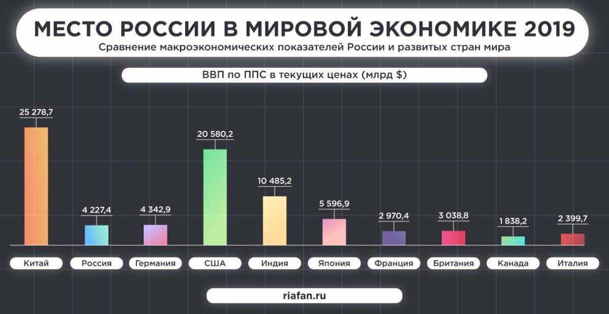 Апрель-2022: что сейчас происходит в российском ритейле? | retail.ru