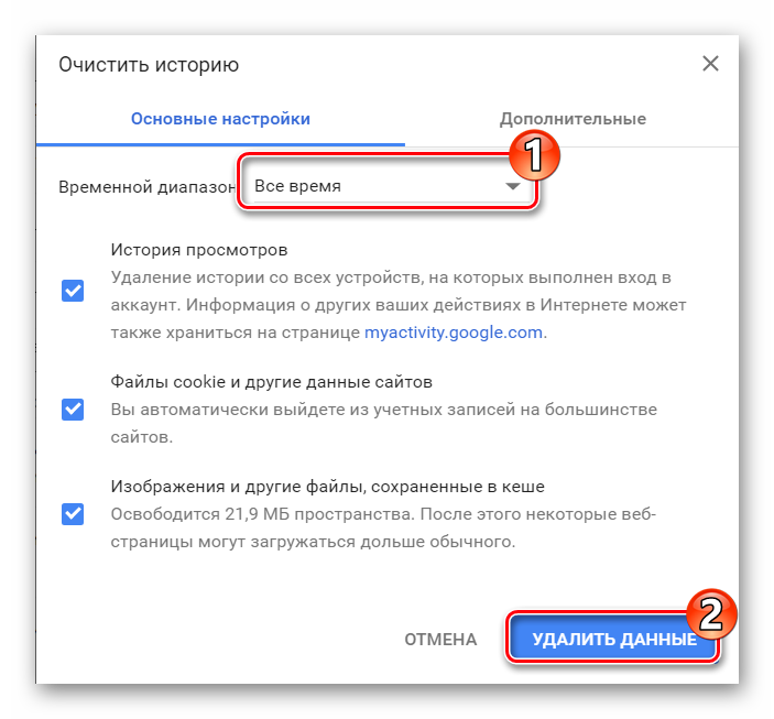 Удали историю поиска в браузере. Удаление истории поиска. Очистить историю аккаунта. Как удалить историю просмотров в аккаунте. Как почистить историю поисковика.