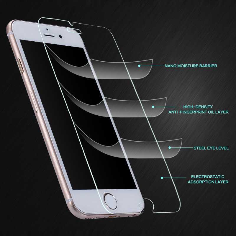 3d или 9d? как выбрать защитное стекло на iphone | appleinsider.ru