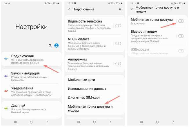 Режим модема на телефоне что это такое, как включить, пользоваться