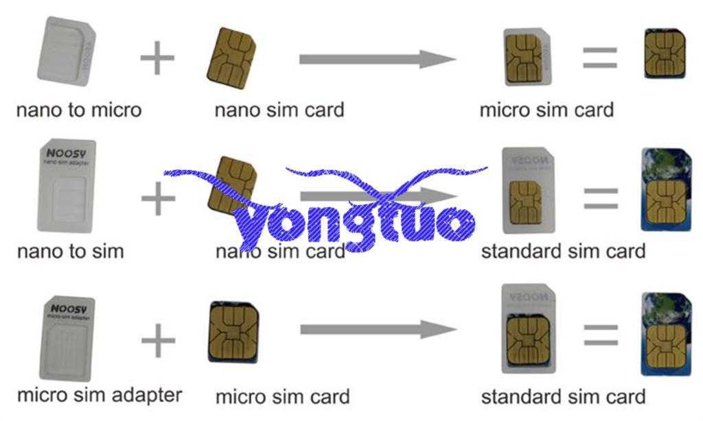 Прошить сим карту. Микро сим карта на нано сим карту теле2. Mini-SIM / Micro-SIM / Nano-SIM теле2. Сим карты теле 2 на но миикро. Шлейф адаптер Nano SIM.