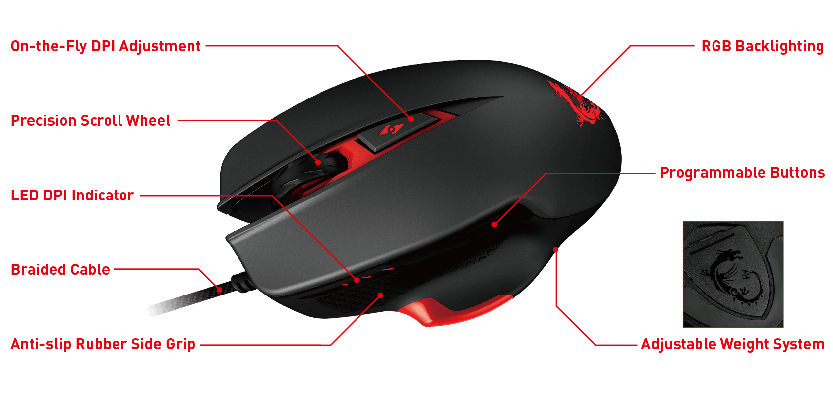 Кнопки мыши Mouse 4. Игровая мышь MSI m92. Dpi на мышке. Кнопка dpi на мышке что это.