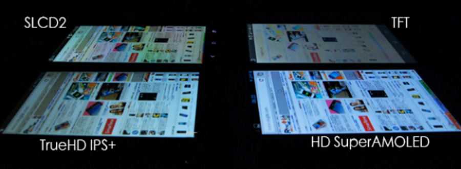 Какой экран лучше для смартфона: ips или amoled? сравнение экранов ips и super amoled: в чем разница, отличия. чем отличается экран ips от amoled? какая технология экрана лучше: ips или amoled? какой тип дисплея лучше для смартфона?