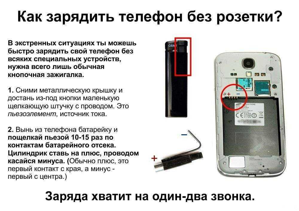 Испортится ли телефон, если аккумулятор долго заряжается | pricemedia
