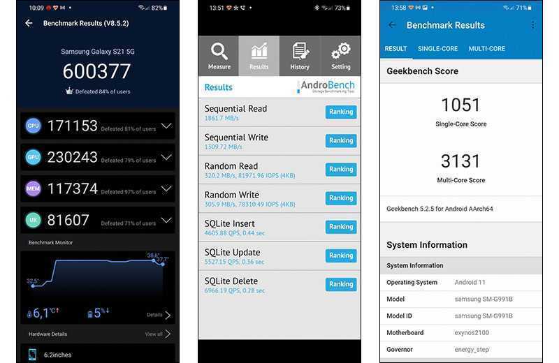 Перед galaxy s21 samsung выпустила свой самый дешевый 5g-смартфон - androidinsider.ru