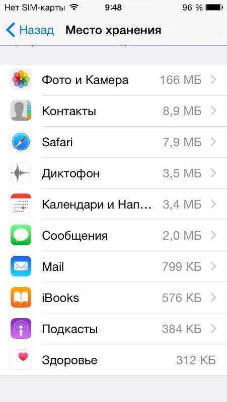 Память на айфоне. Сколько памяти в айфоне 4. Нет памяти на айфоне. Скриншот памяти на айфоне.