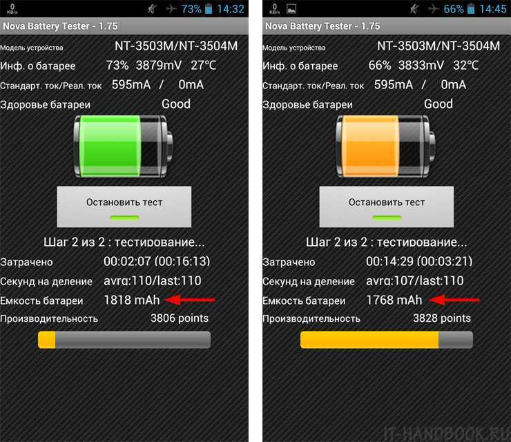 Как проверить состояние батареи на андроиде: проверяем износ аккумулятора