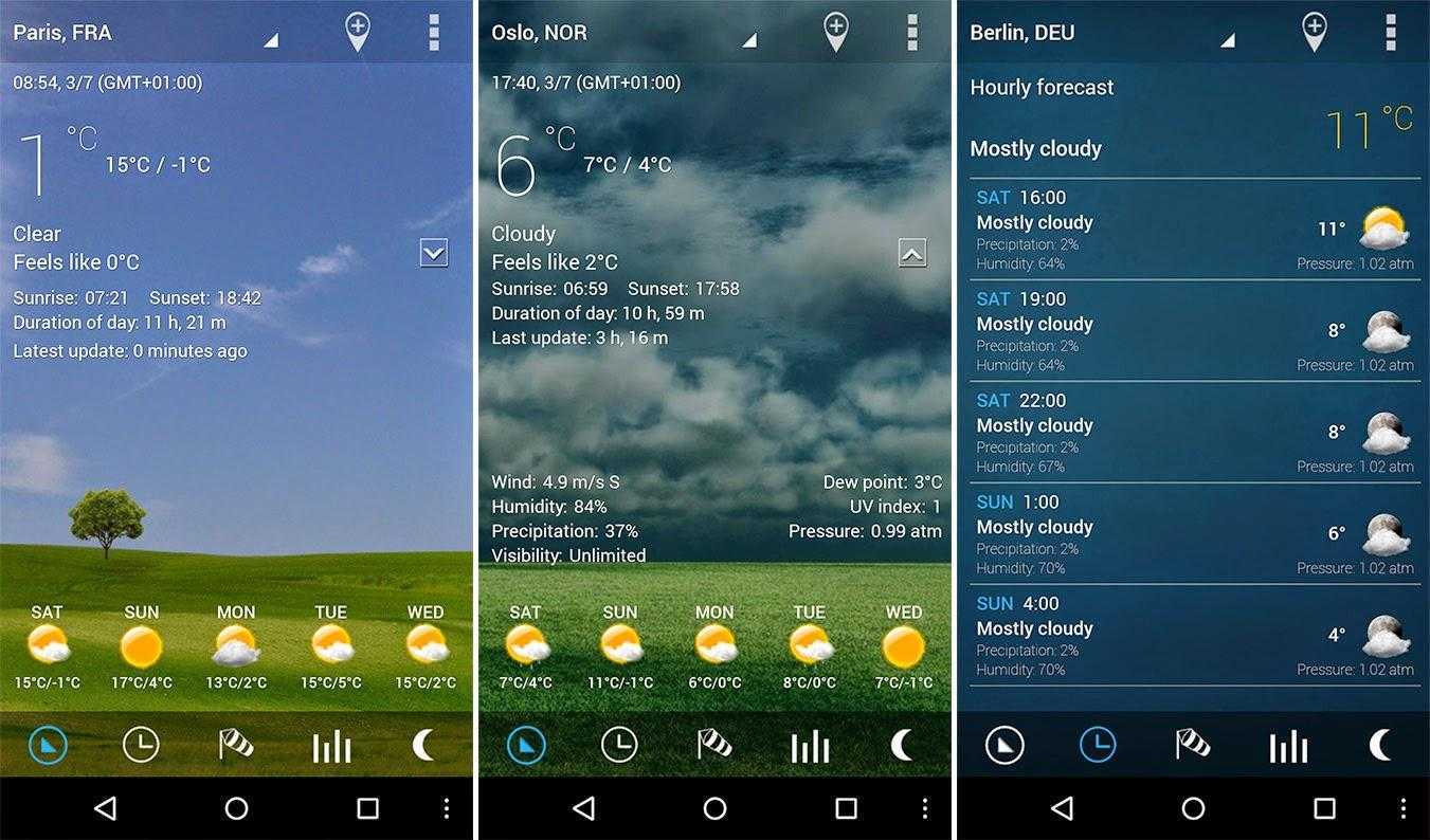 Топ 10 лучших приложений погоды и виджетов на android