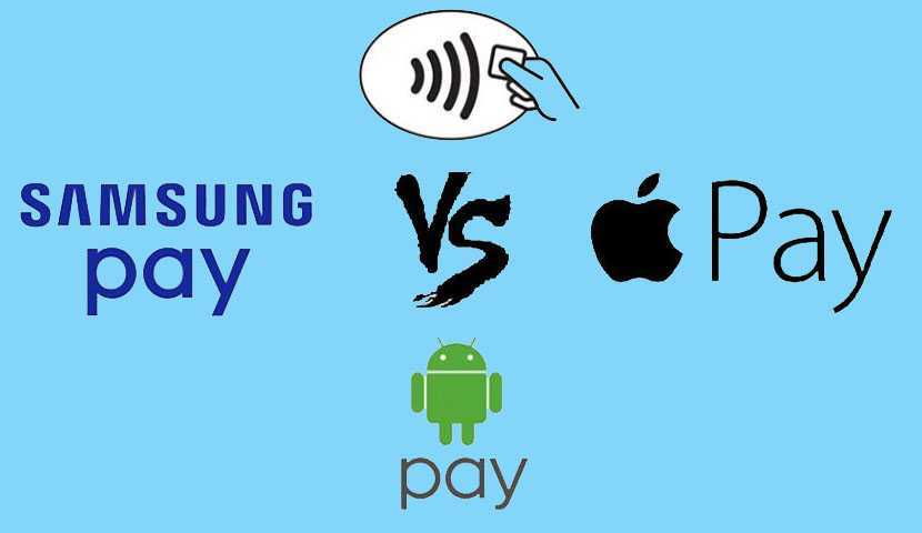 В наши дни NFC является главной беспроводной технологией благодаря распространению систем бесконтактных платежей, таких как Samsung Pay и Google Pay Совсем