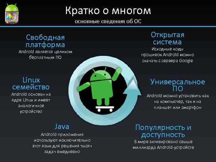 Режим разработчика на android: настройки и функции
