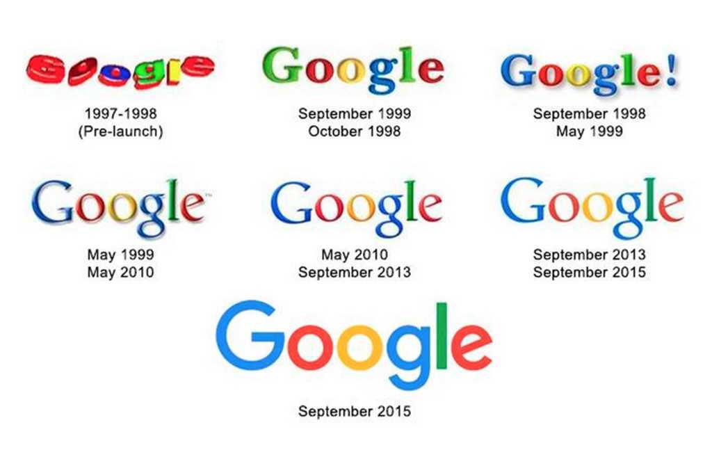 История google | истории брендов