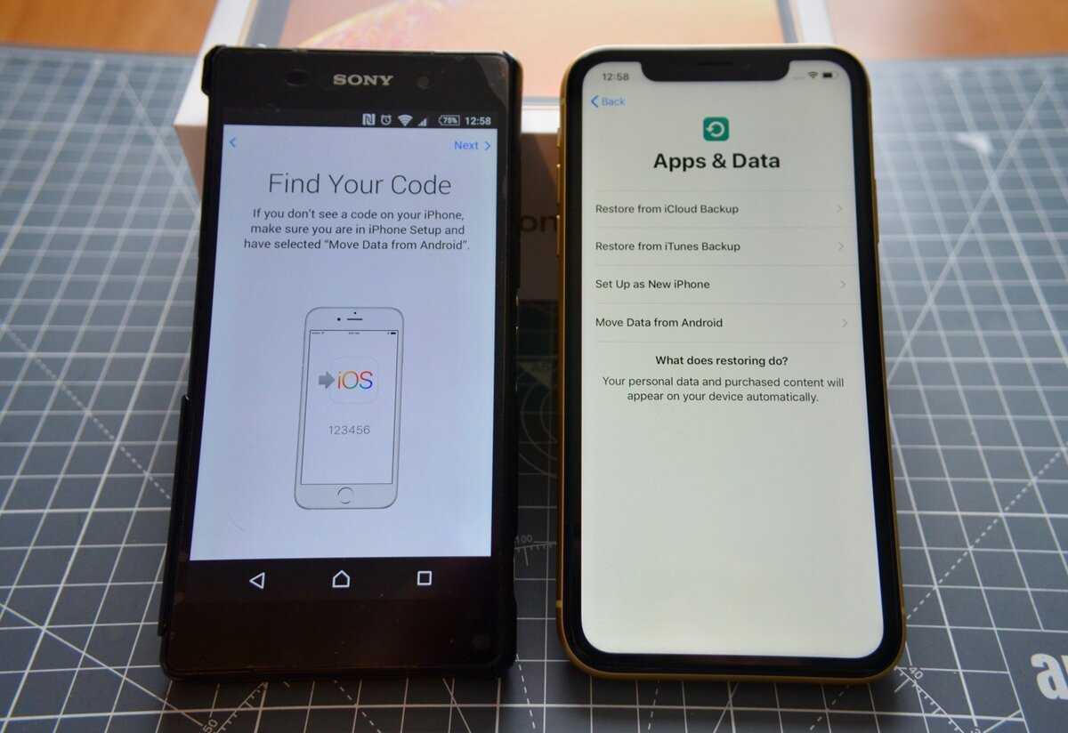 Как перенести контакты с iphone на android - несколько методов