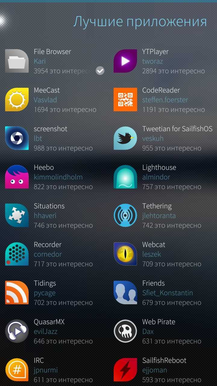 Аврора ос - российская операционная система для смартфонов
