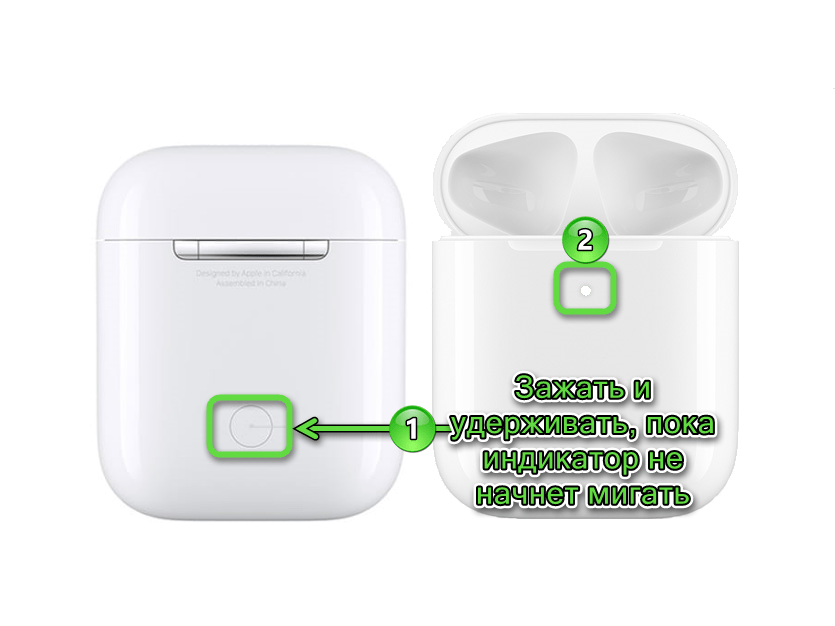 Подключись к наушникам airpods pro. AIRPODS Pro индикатор зарядки. AIRPODS подключаются к андроид. Подключить аирподс к андроид. Подключаются ли AIRPODS К андроид.