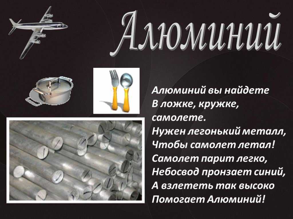Открытие алюминия его свойства и применение. Алюминий. Проект на тему алюминий. Алюминий металл. Алюминий металл химия.
