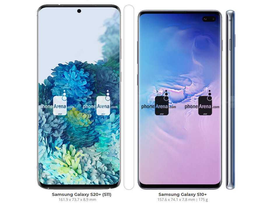 Samsung представила galaxy s20, s20+ и s20 ultra. что с ними не так | appleinsider.ru