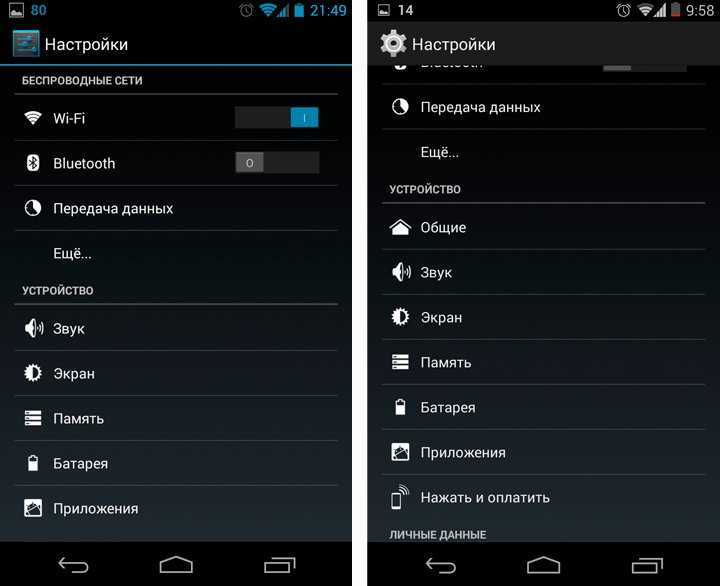 Как пользоваться айфоном - инструкция для новичков тарифкин.ру
как пользоваться айфоном - инструкция для новичков