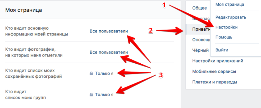 Как сделать так чтобы никто не видел. Настройки приватности. ВКОНТАКТЕ настройки приватности. Настрйоки првиатности ве. Скрыть страницу в ВК.