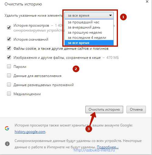 Как очистить историю google. Очистить историю в гугле. Как удалить историю. Очистить историю просмотров в гугле. Как удалить историю в гугле.