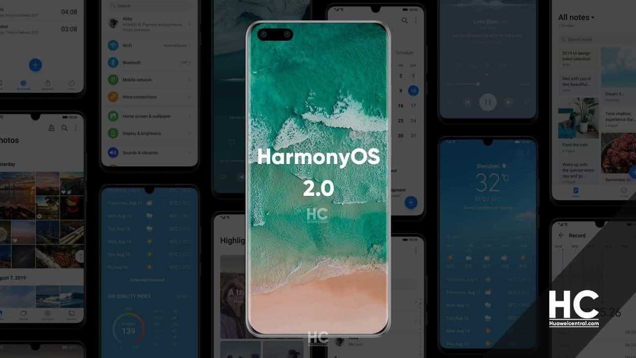 Harmony os honor. Harmony os смартфоны. Хуавей Хармони ОС. Huawei p Smart 2021 обновится до Harmonyos 2.0?. Harmony os 2.