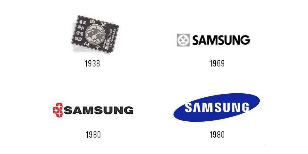 10 лучших смартфонов для пожилых людей – рейтинг 2022 года