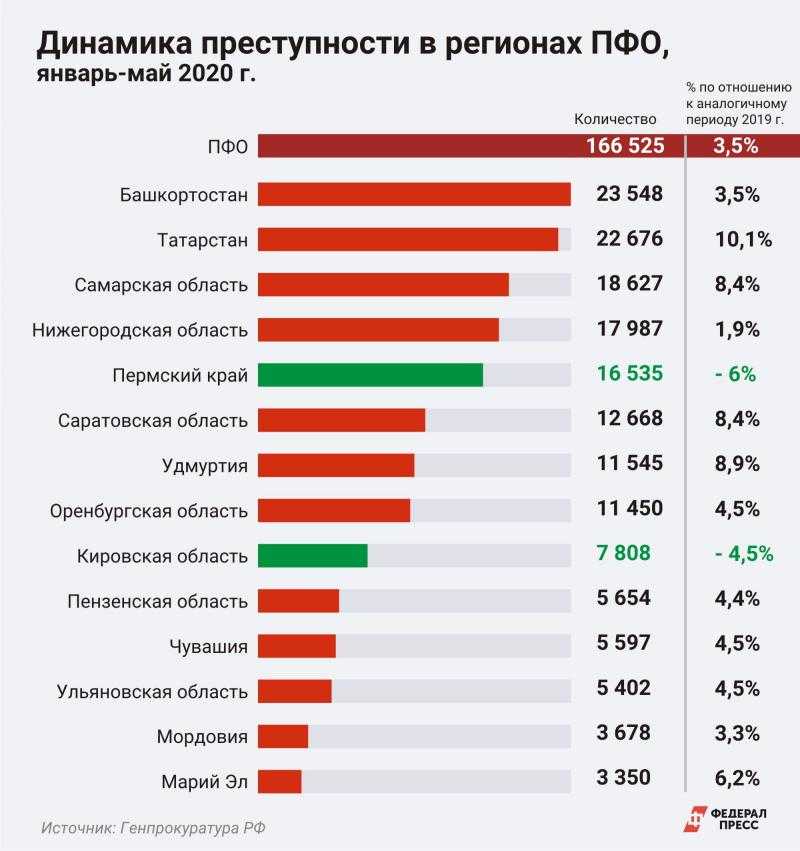 H&m в 2022 году уходит из россии или нет – откроются ли магазины после санкций?
