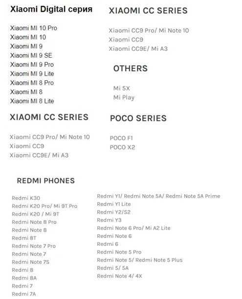 Xiaomi 12 Ultra выйдет совсем скоро: новинка должна получить обновленный блок камер, а также улучшенный Snapdragon 8 Gen 1 Разбираемся, чем еще нас порадуют характеристики смартфона и почему его не представили вместе с Xiaomi 12