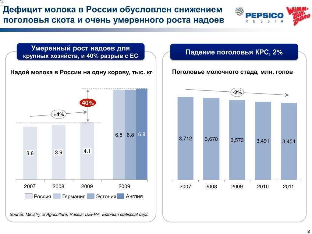 Как выбрать смартфон в 2021 году: разбираемся в характеристиках