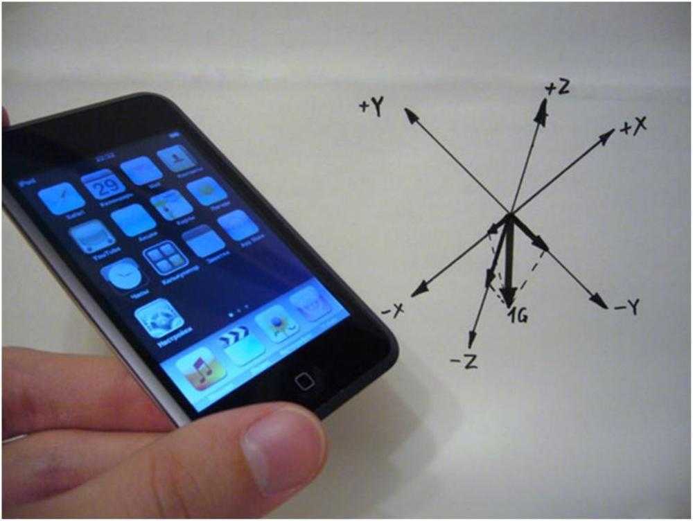 Для чего нужен гироскоп в смартфоне и что это такое? можно ли его выключить?