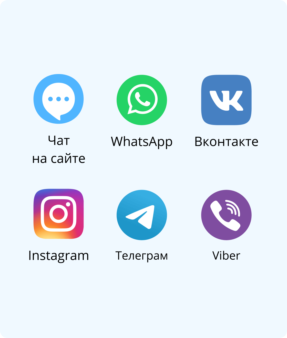 Как настроить или отключить уведомления в whatsapp: пошагово со скриншотами