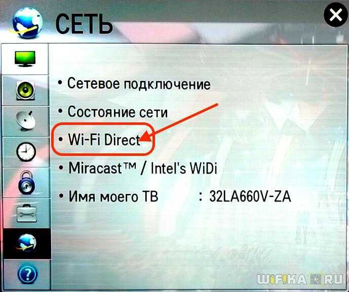 Wi-fi direct: все, что необходимо знать о новой технологии