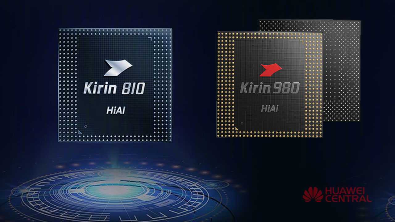 Huawei представила новый чип kirin 810 — викиновости