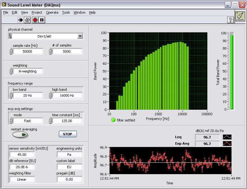 Децибел андроид. Программа измерения шума. Уровень звука в приложении. Sound Level Meter. Измерить уровень шума.