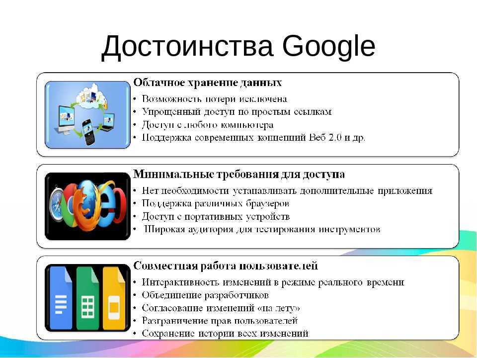 Используем google. Гугл формы достоинства и недостатки. Преимущества гугл. Преимущества использования гугл документов. Сервисы Google презентация.